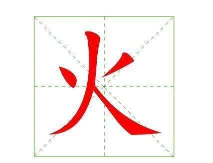 火 字旁的字